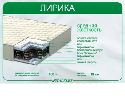 Матрас Italflex Лирика 160x200