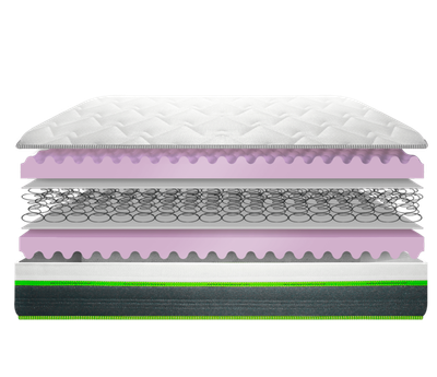 Матрас Neolux Эталон bonnel 90x200