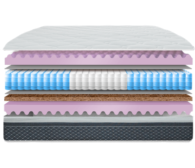 Матрас Pocket Spring Neolux 3D Престиж зима-лето 80x190
