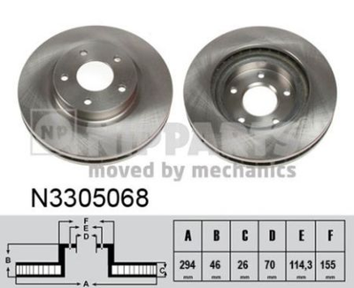 Тормозной диск Nipparts N3305068