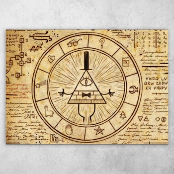 Плакат постер CupKit "Гравити Фоллз / Gravity Falls" №17 А3 42х29,7 см