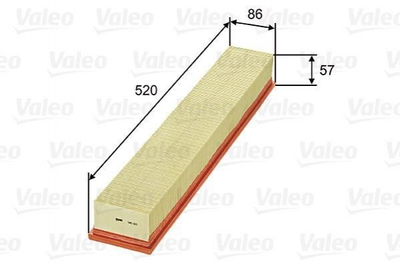 Воздушный фильтр Valeo 585323 Mercedes C-Class 1110940304