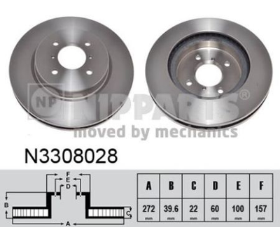 Тормозной диск Nipparts N3308028