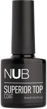 Закріплювач для гель-лаку без липкого шару - NUB Superior Top Coat 8ml (982559-1273640-2)