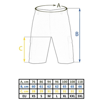 Шорти MIL-TEC Bermuda Rip-Stop Black S