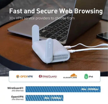 WI-FI роутер GL.iNet GL-MT3000 Beryl AX