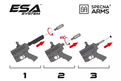 Аналог автоматичної гвинтівки SA-C12 CORE - Half Tan [Specna Arms]
