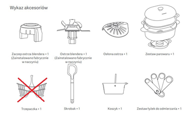 Кухонний комбайн Xiaomi Smart Cooking Robot EU MCC01M-1A (39194/BGAC0F3U500070) - Уцінка