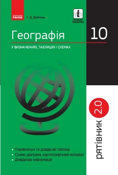 10 клас. Рятівник 2.0 Географія у визначеннях таблицях і схемах (Довгань Р. Д.), Ранок
