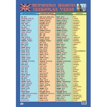 Плакат "Таблиця неправильних дієслів" (9789661598149)