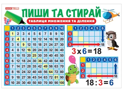 Стенд «Пиши та стирай. Таблиця множення та ділення» (4823076146900)
