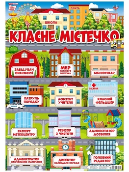 НУШ Плакат для оформлення класу. Класне містечко