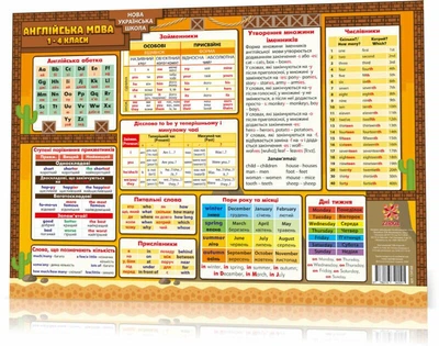 Килимок навчальний. Англійська мова. 1-4 клас (9786176342021)
