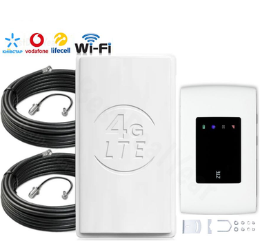 Антенны WiFi 5 ГГц