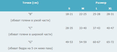 Чулки компрессійні, відкритий носок, 1 клас, білий, Comfort арт. 040-290/040-230/040-240, Реабілітімед, L, Зріст 180-195