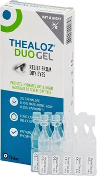 Гель для очей Thea Thealoz Duo 30x0.4 мл (3662042006135)