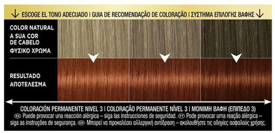 Krem farba do włosów Syoss Oleo Intense Permanent Hair 5-77 Glossy Bronze 115 ml (4015100311037)