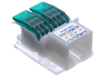 Модуль RJ45 cat 5e, 1xRJ45-u (Reichle & De Massari) (R925371)