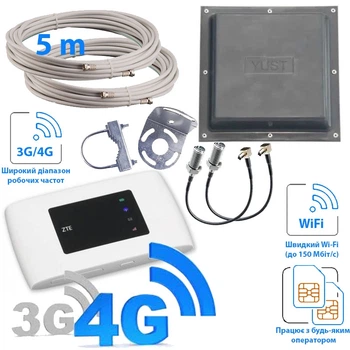 Комплект 3G/4G інтернет ZTE MF920U white антена mimo + кабель 5м + перехідники 2xTS9/F (TF-KIT-4G4378)