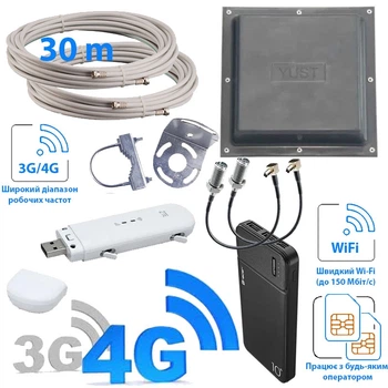 Комплект 3G/4G інтернет ZTE MF79U white антена mimo + кабель 30м + перехідники + павербанк 10000 mAh (TF-KIT-4G4376)