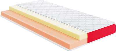 Ортопедичний матрац Highfoam Lento Ritmo 80х200 см (4820001173277)