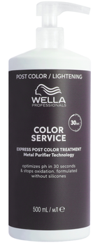 Maska do włosów farbowanych Wella Professionals Service Post Colour Treatment 500 ml (4064666585703)