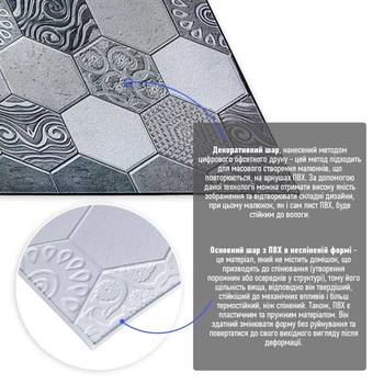 Декоративна ПВХ панель Sticker Wall SW-00000579