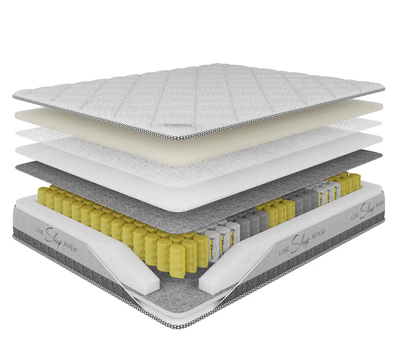 Матрац ортопедичний Nikelly Energy / Енерджі 60x140 см