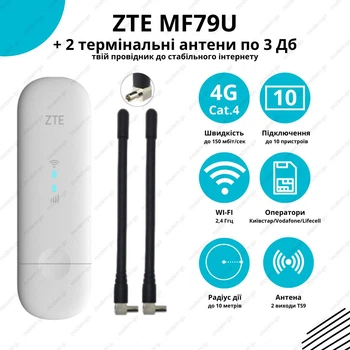 3G/4G WiFI комплект ZTE MF79U + 2 антенны 4G LTE мощностью по 3 Дб