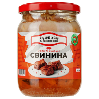 Консервы мясные купить в интернет-магазине Детский мир