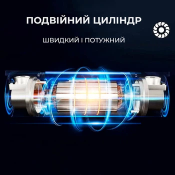 Автомобильный ĸомпрессор двуцилиндровый SWAGEN DualCylinder (SW-3895)