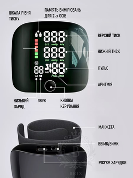 Тонометр автоматический на запястье A01 LED с голосовым сопровождением на русском языке + защитный кейс для хранения