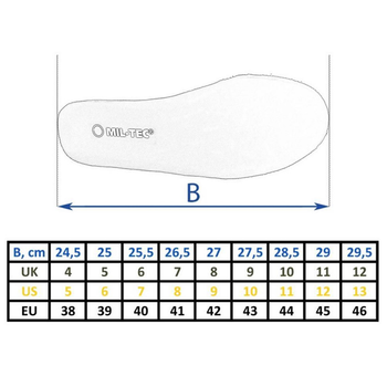 Замшеві черевики Mil-Tec Teesar Squad 5 з вставками із сітки олива розмір 44
