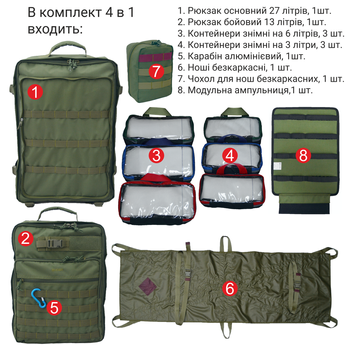 Рюкзак медицинский носилки ампульница комплект 4в1 DERBY RBM-5 + HM-2 + AM-136 олива