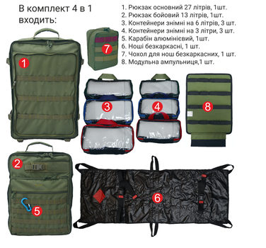 Медицинский рюкзак ампульница носилки в комплекте DERBY SET-RBM-1 хаки