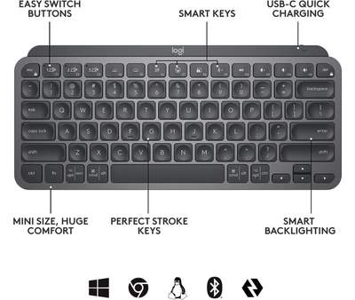 Клавіатура Logitech MX Keys Mini Illuminated Graphite us/ansi (920-010388)