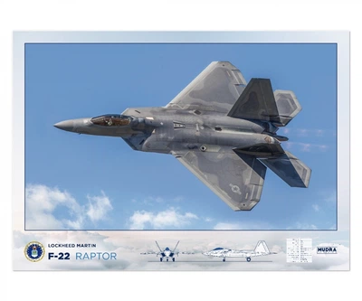 Постер CP F-22, Raptor, Авіація 84х60 см (336)
