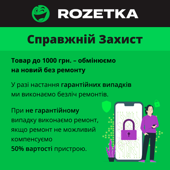 Сервис "Настоящая Защита 24 мес" (501-1000)