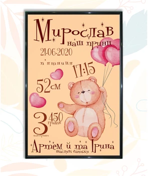 Метрика для новорожденных BEGEMOT подарки для малышей 40х60 см (462836221-2)