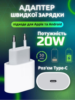 Швидка зарядка для Apple 20W USB-C. Мережевий зарядний пристрій Блок Type-C 20W USB-C Power Adapter.