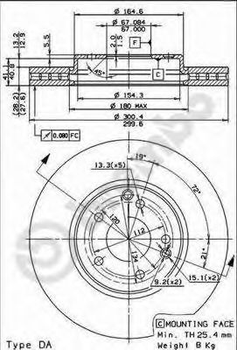 Тормозной диск Brembo (09830421)