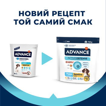 Корм для щенков всех пород склонных к пищевой аллергии Advance Puppy Sensitive Salmon and Rice с лососем и рисом, 700 г