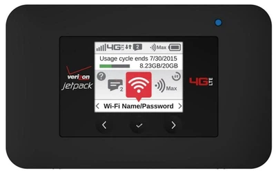 Мобильный роутер 4G сток Netgear AC791L Wi-Fi для Vodafonе, Kyivstar, Lifecell Б/У