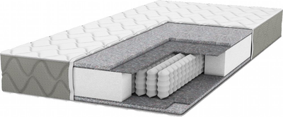 Ортопедичний матрац Smart Mattresses Moderate 140x200 см (253241-140200)