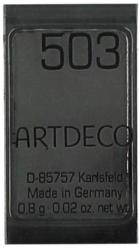 Тіні для повік Artdeco Матові 503 Matt Black 0.8 г (04019674305034)