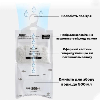 Влагоуборщик от сырости влагопоглотитель от плесени и плесени 500ml