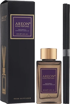 Ароматизатор воздуха интерьерный Areon Home Perfume Black Patchouli Lavender Vanilla 85ml (816272-498672333-2)