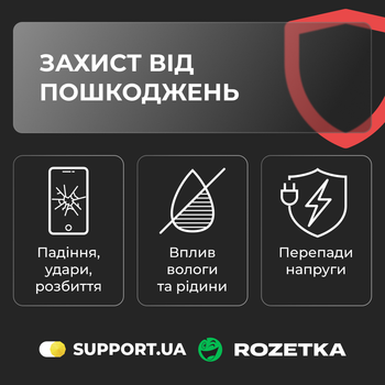 Сервис «Защита от повреждений» (40001-65000)