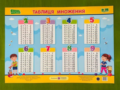 Плакат Таблиця множення формат В2 (горизонтальний) Литвин 70*50 Підручники і посібники