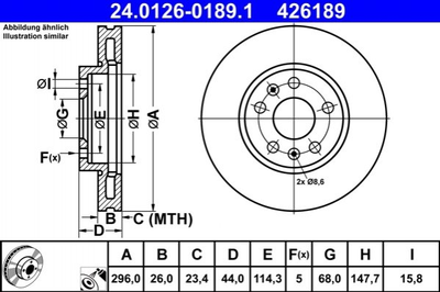 Диски гальмові ATE 24012601891 Renault Megane 402062000R